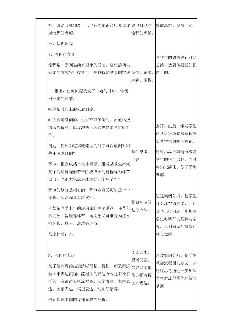 2019-2020年高一通用技术《流程与设计》教案 苏教版.doc_第3页