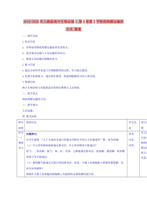 2019-2020年人教版高中生物必修1 第4章第3節(jié)物質跨膜運輸?shù)姆绞?教案.doc