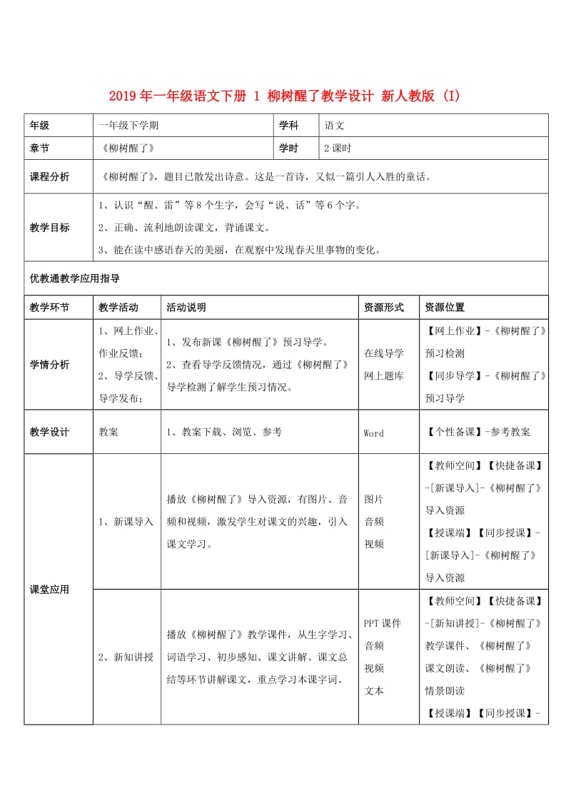 2019年一年级语文下册 1 柳树醒了教学设计 新人教版 (I).doc_第1页