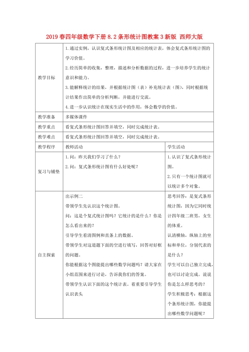 2019春四年级数学下册8.2条形统计图教案3新版 西师大版.doc_第1页