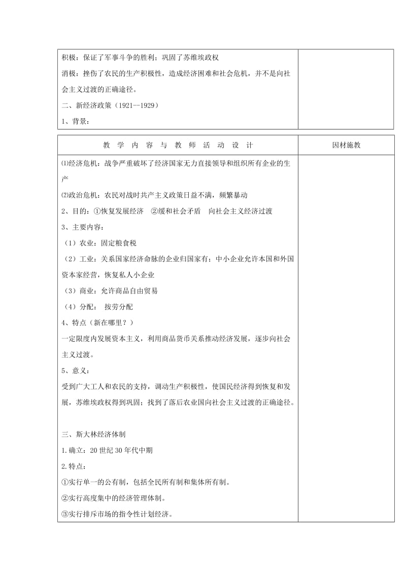 2019-2020年岳麓版高中历史必修2第3单元第14课 社会主义经济体制的建立（教案1）.doc_第2页