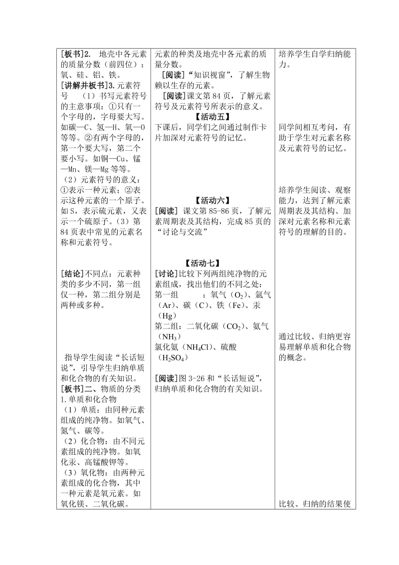 2019-2020年粤教版化学九年《辨别物质的元素组成》word教案二.doc_第3页