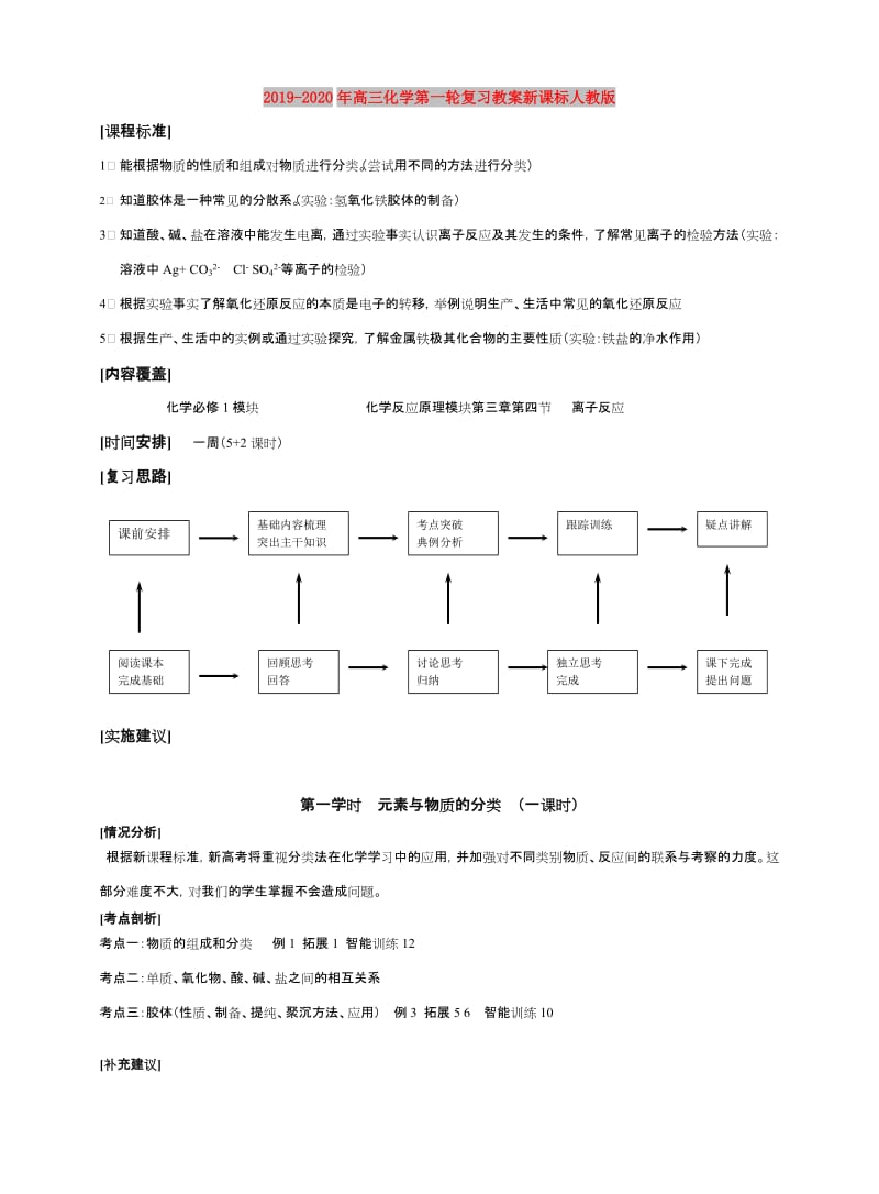 2019-2020年高三化学第一轮复习教案新课标人教版.doc_第1页