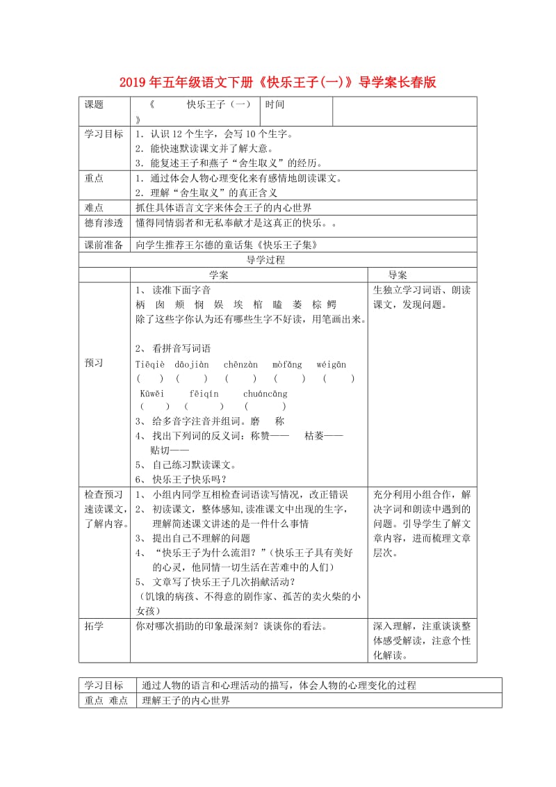 2019年五年级语文下册《快乐王子(一)》导学案长春版.doc_第1页