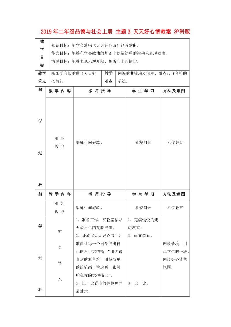 2019年二年级品德与社会上册 主题3 天天好心情教案 沪科版.doc_第1页