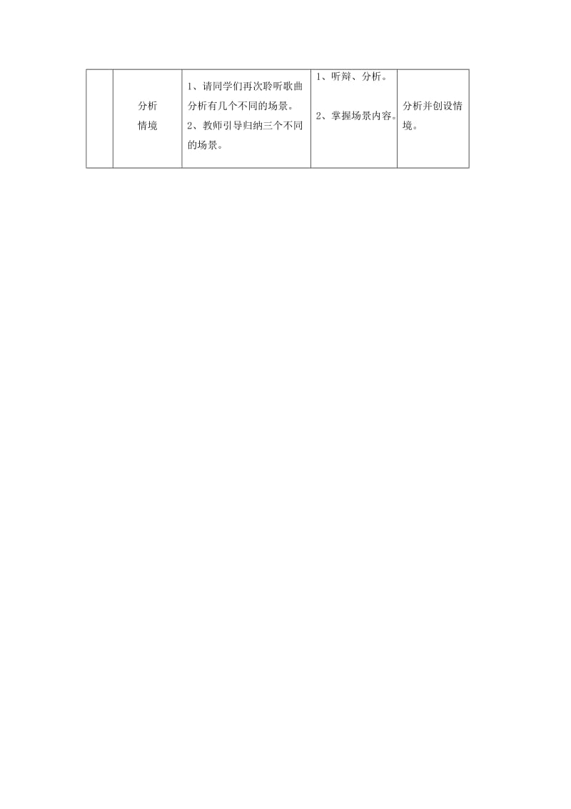 2019年二年级品德与社会上册 主题3 天天好心情教案 沪科版.doc_第2页