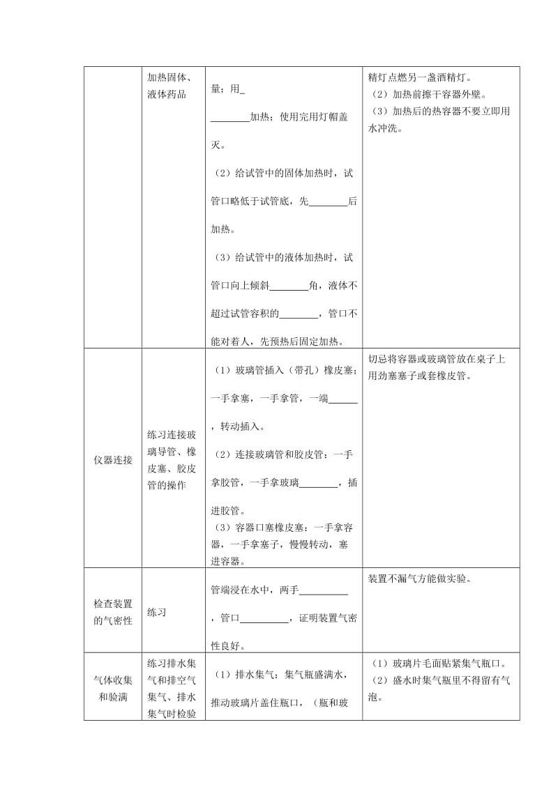 2019-2020年中考化学专题复习十四 基本实验技能导学案.doc_第2页