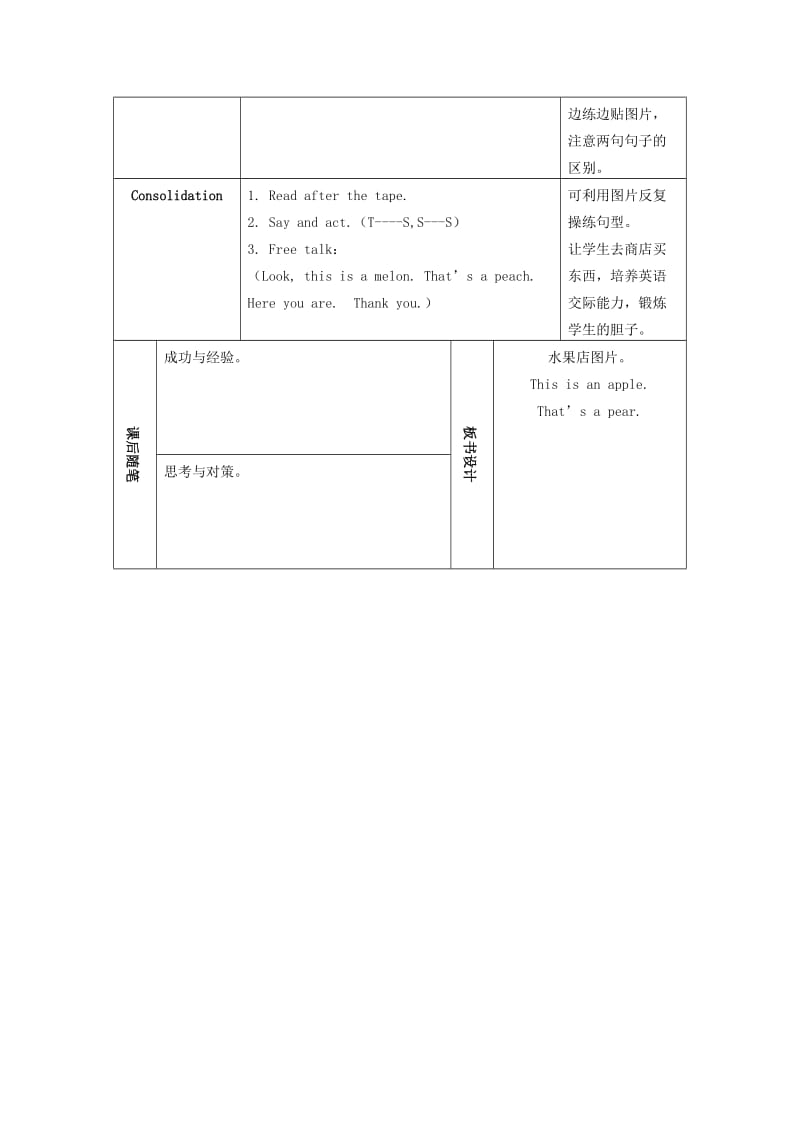 2019年一年级英语上册 Unit 5 Fruit（Period 2）教案 沪教牛津版.doc_第2页