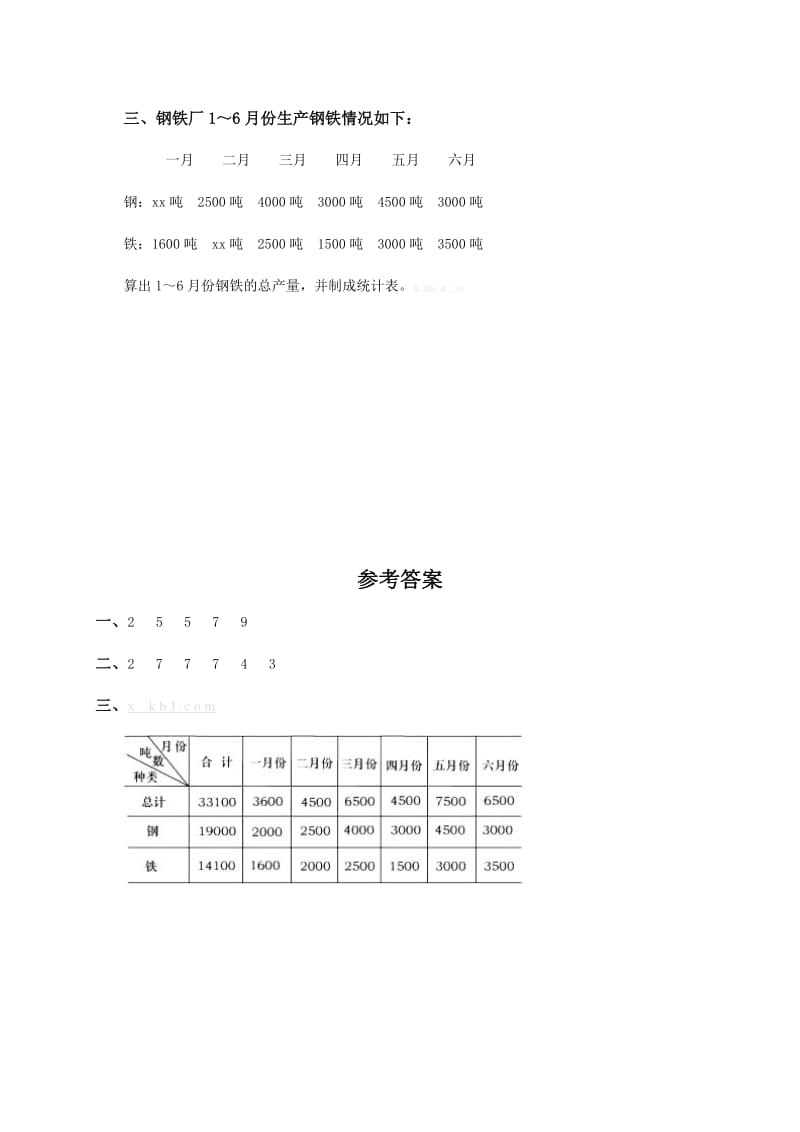 2019年三年级数学下册第五单元B卷及答案小学三年级冀教版.doc_第2页