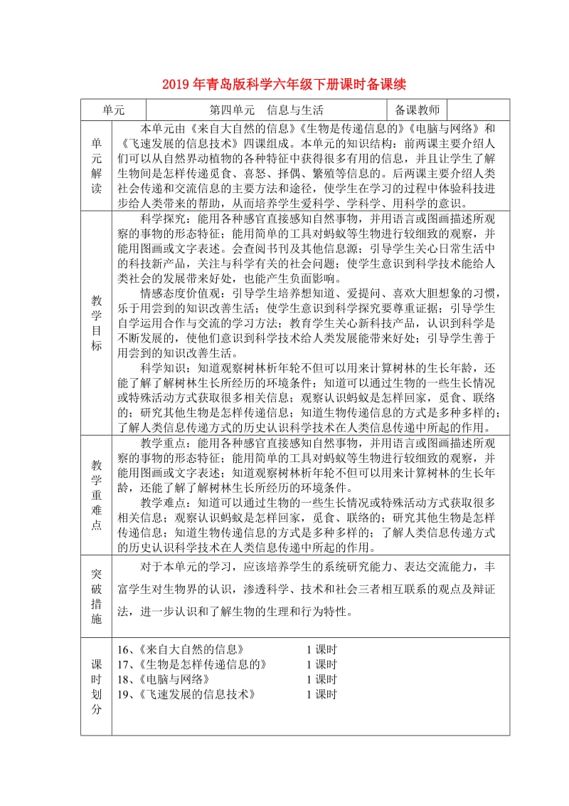 2019年青岛版科学六年级下册课时备课续.doc_第1页