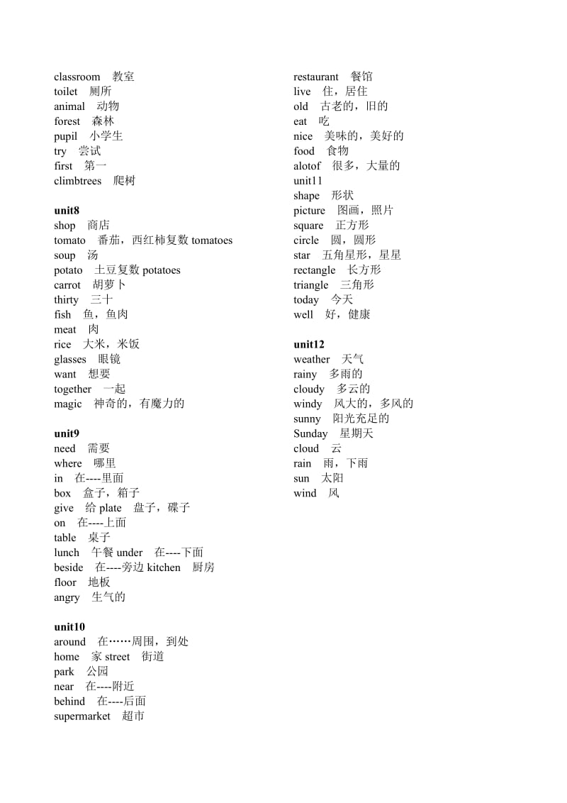 2019年沪教版小学四年级英语上册单词表.doc_第2页