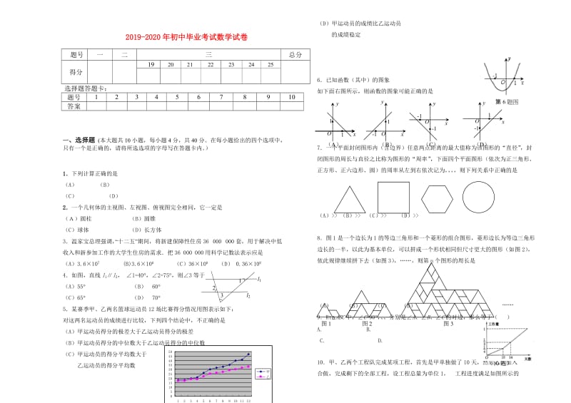 2019-2020年初中毕业考试数学试卷.doc_第1页