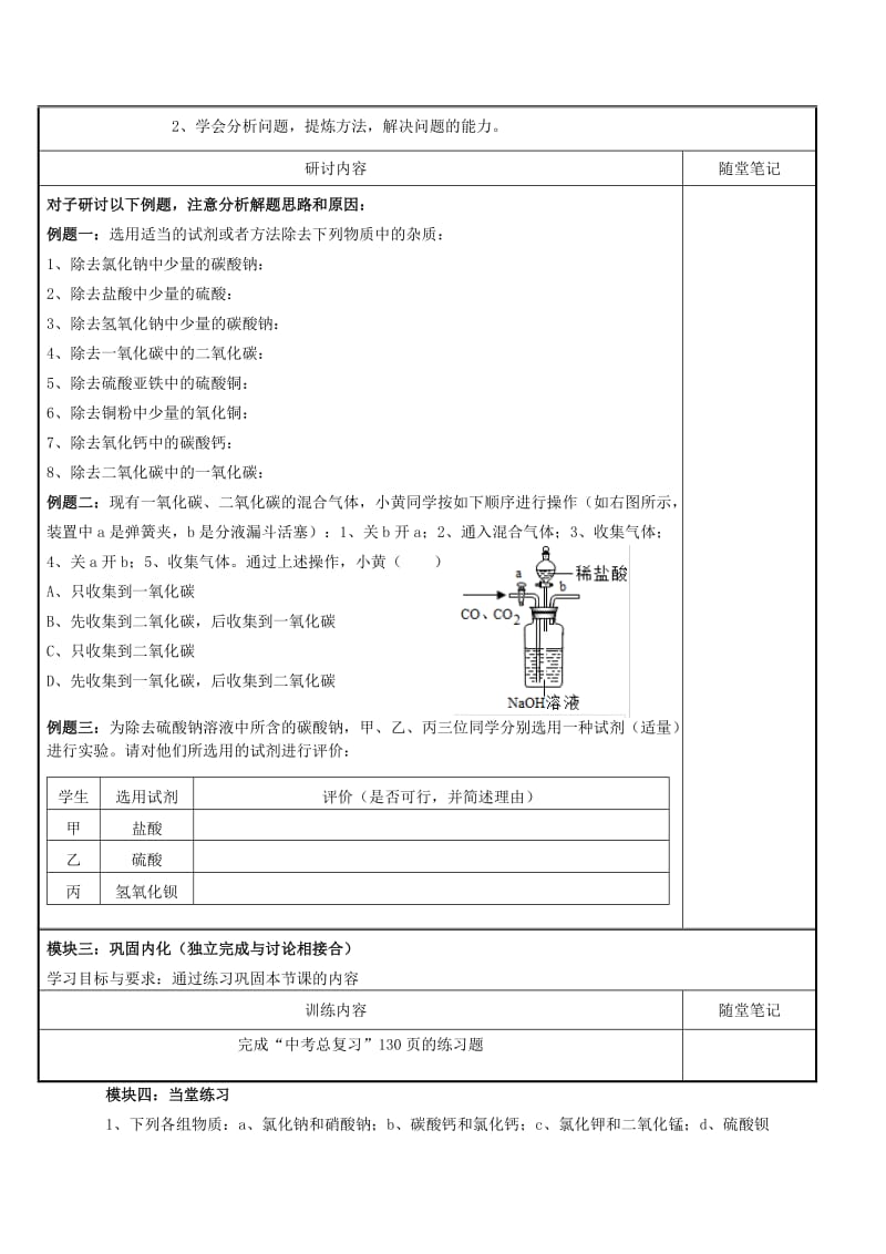 2019-2020年中考化学 物质的分离和提纯复习讲学稿.doc_第2页