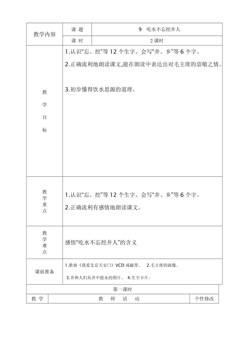 2019年苏教版一年级语文第二册第4单元备课教案.doc_第2页