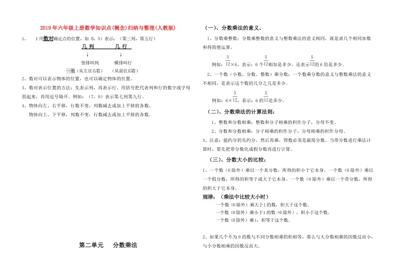 2019年六年级上册数学知识点(概念)归纳与整理(人教版).doc_第1页