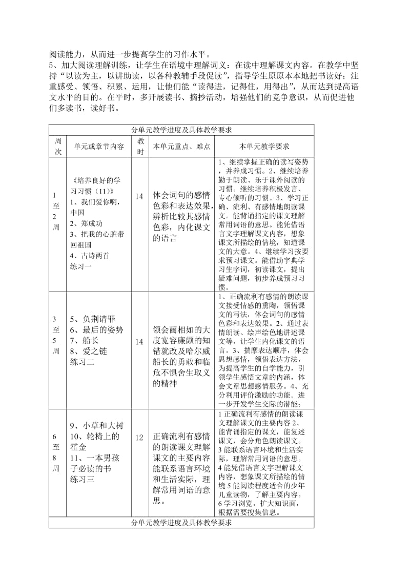 2019年苏教版语文六年级上册教学计划.doc_第2页