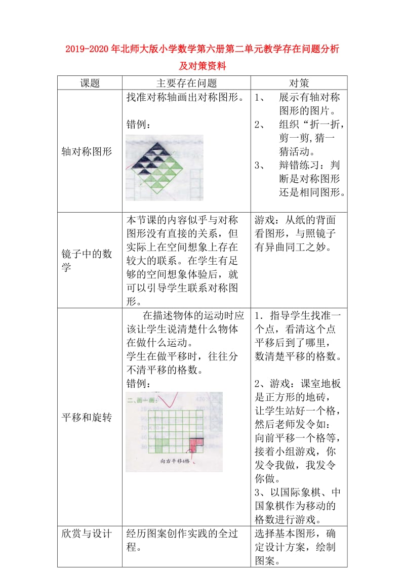 2019-2020年北师大版小学数学第六册第二单元教学存在问题分析及对策资料.doc_第1页