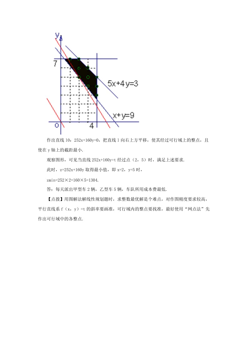 2019-2020年北师大版必修5高中数学第三章《简单的线性规划问题》word典型例题素材.doc_第3页