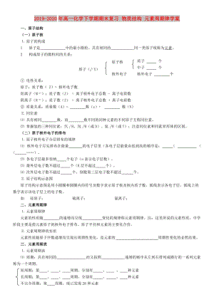 2019-2020年高一化學(xué)下學(xué)期期末復(fù)習(xí) 物質(zhì)結(jié)構(gòu) 元素周期律學(xué)案.doc