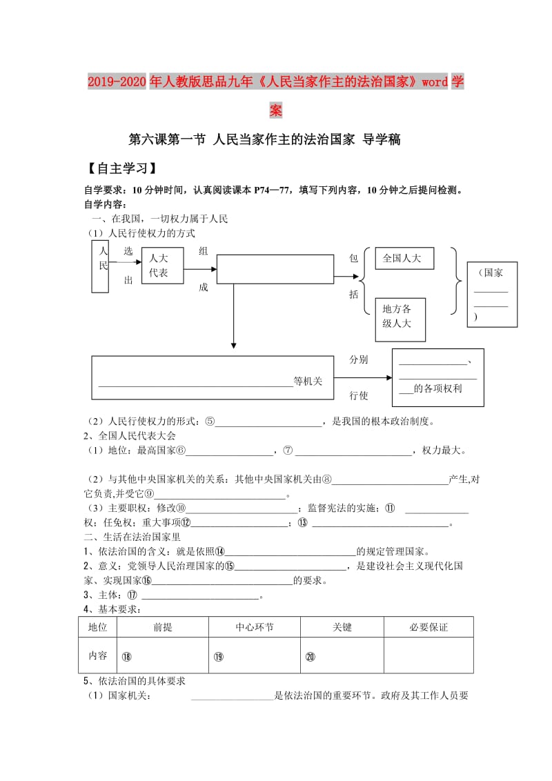 2019-2020年人教版思品九年《人民当家作主的法治国家》word学案.doc_第1页