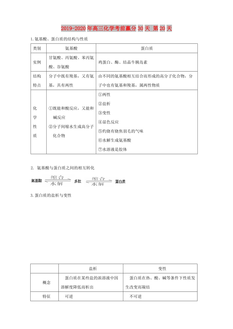 2019-2020年高三化学考前赢分30天 第20天.doc_第1页