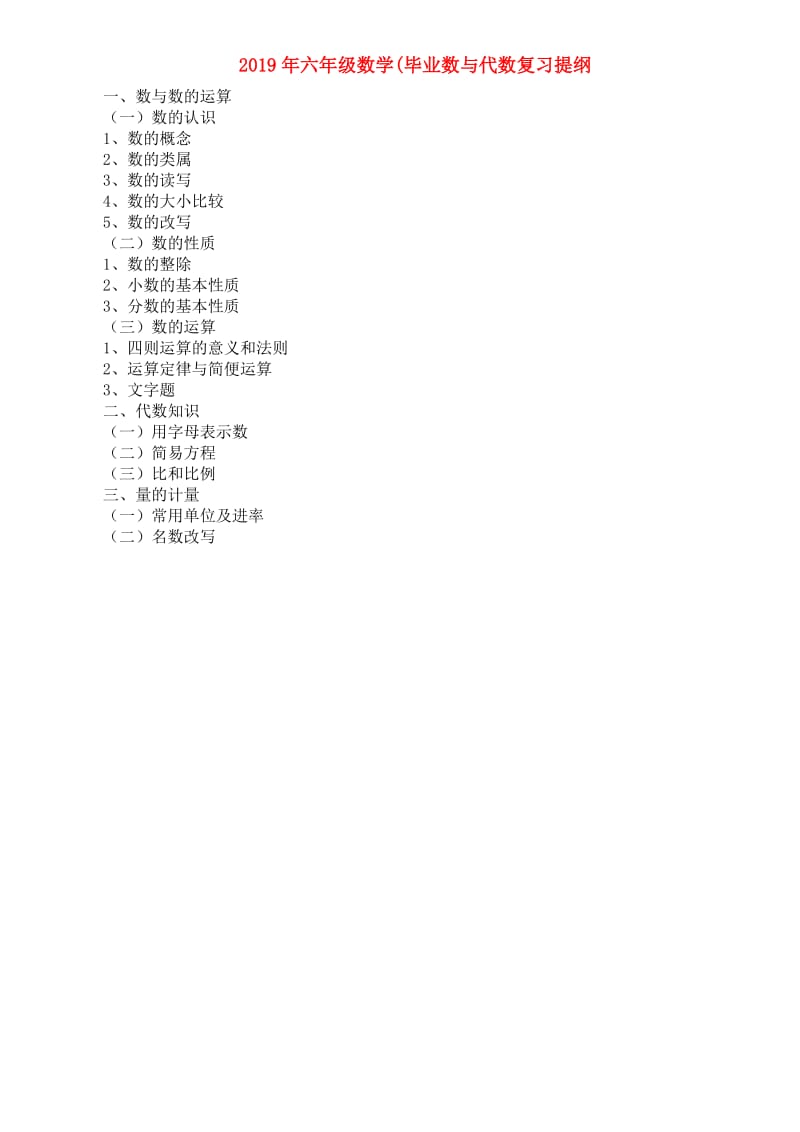 2019年六年级数学(毕业数与代数复习提纲.doc_第1页