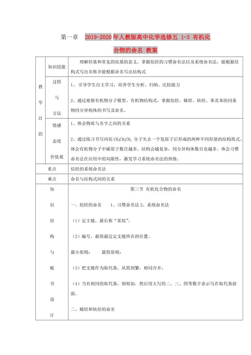 2019-2020年人教版高中化学选修五 1-3 有机化合物的命名 教案.doc_第1页