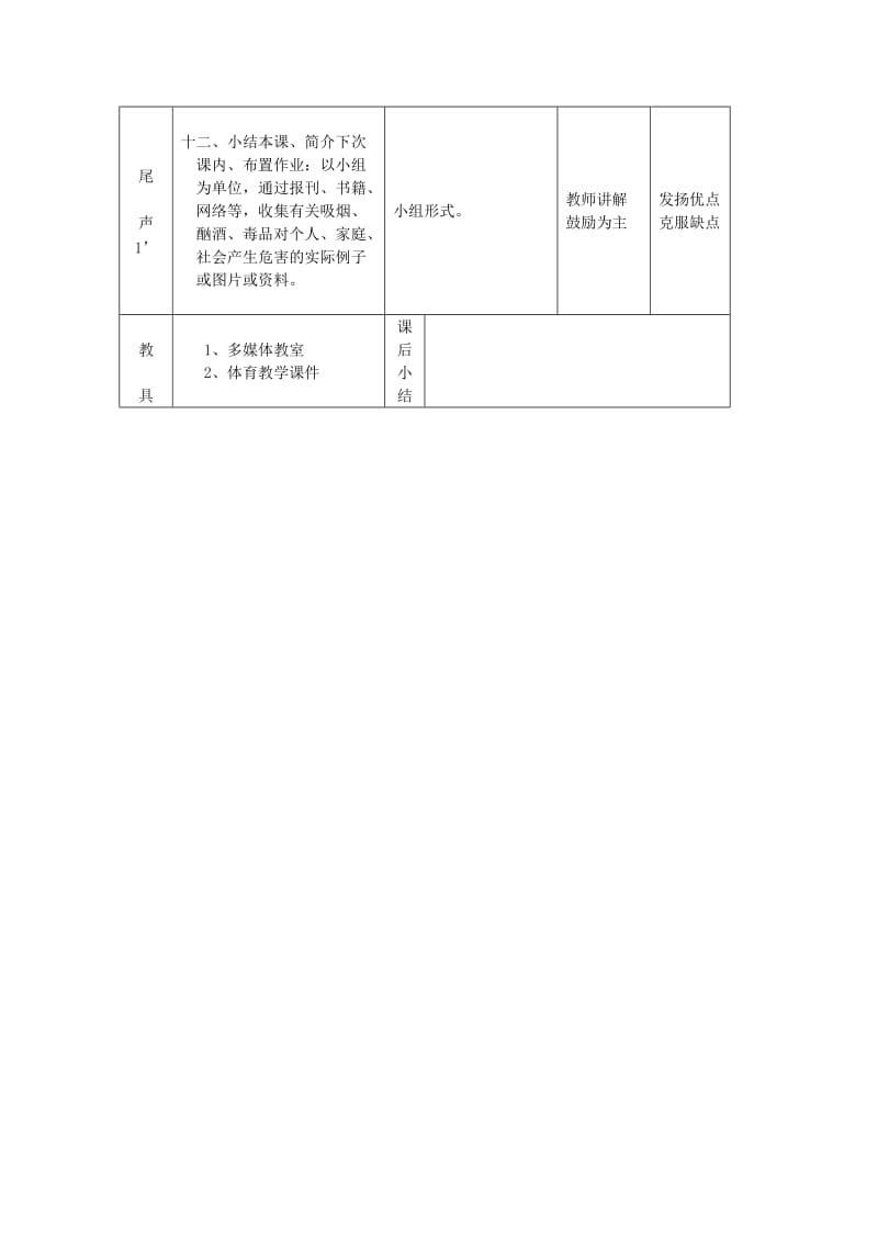 2019-2020年高一体育与健康 吸烟、酗酒、毒品的危害教案.doc_第3页