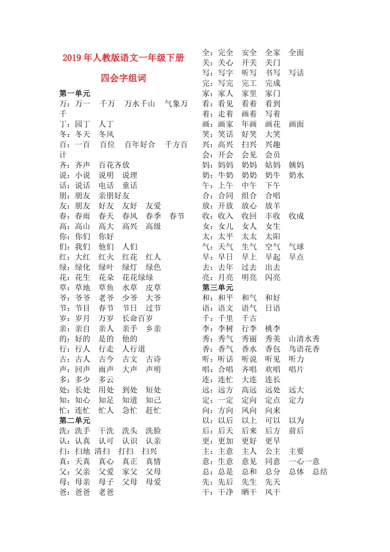 2019年人教版语文一年级下册四会字组词.doc_第1页