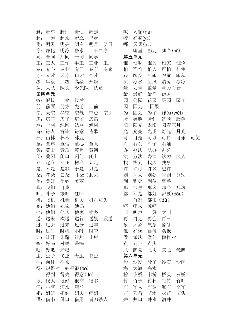 2019年人教版语文一年级下册四会字组词.doc_第2页