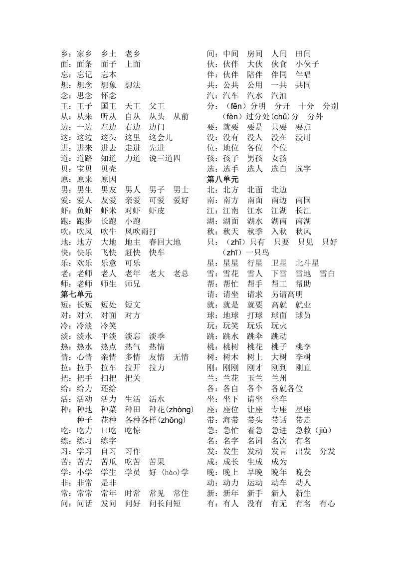 2019年人教版语文一年级下册四会字组词.doc_第3页