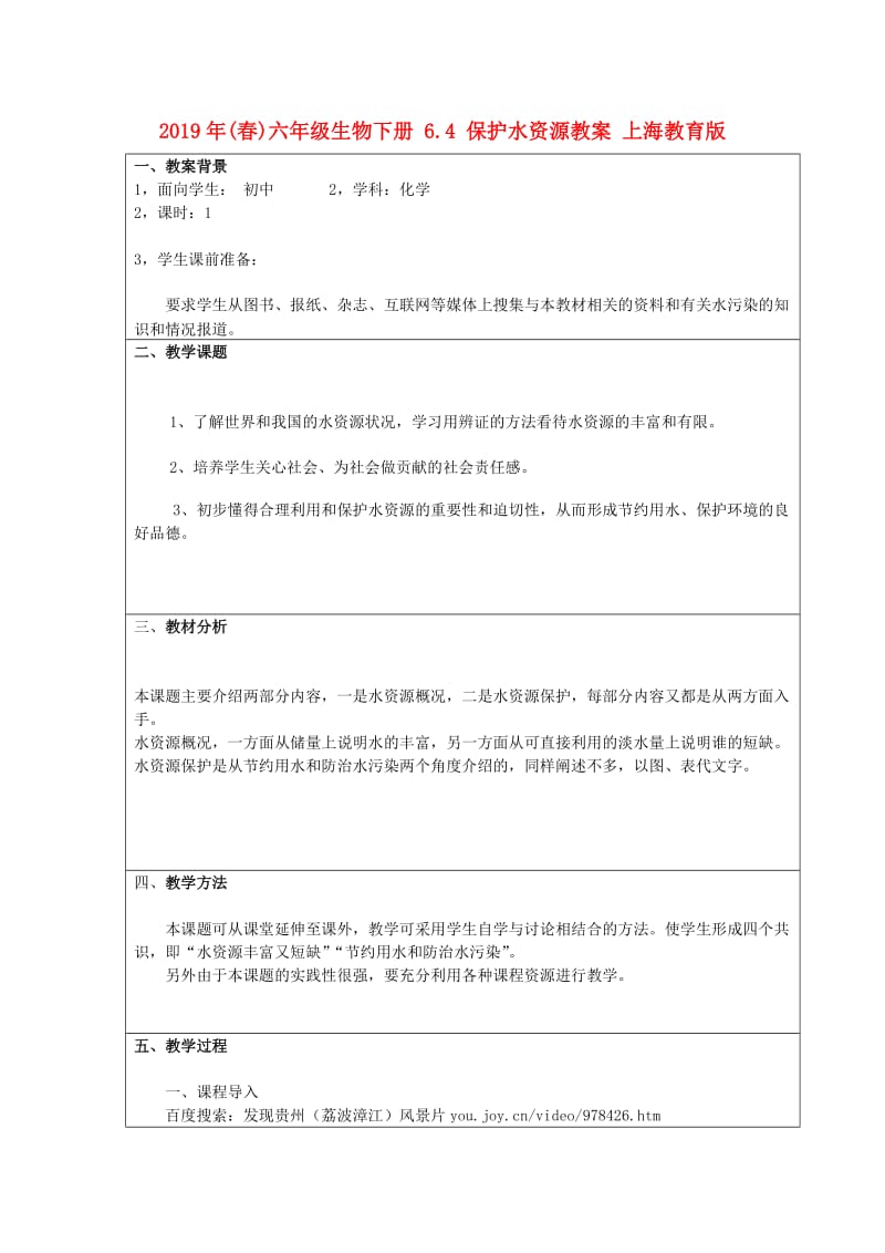 2019年(春)六年级生物下册 6.4 保护水资源教案 上海教育版.doc_第1页