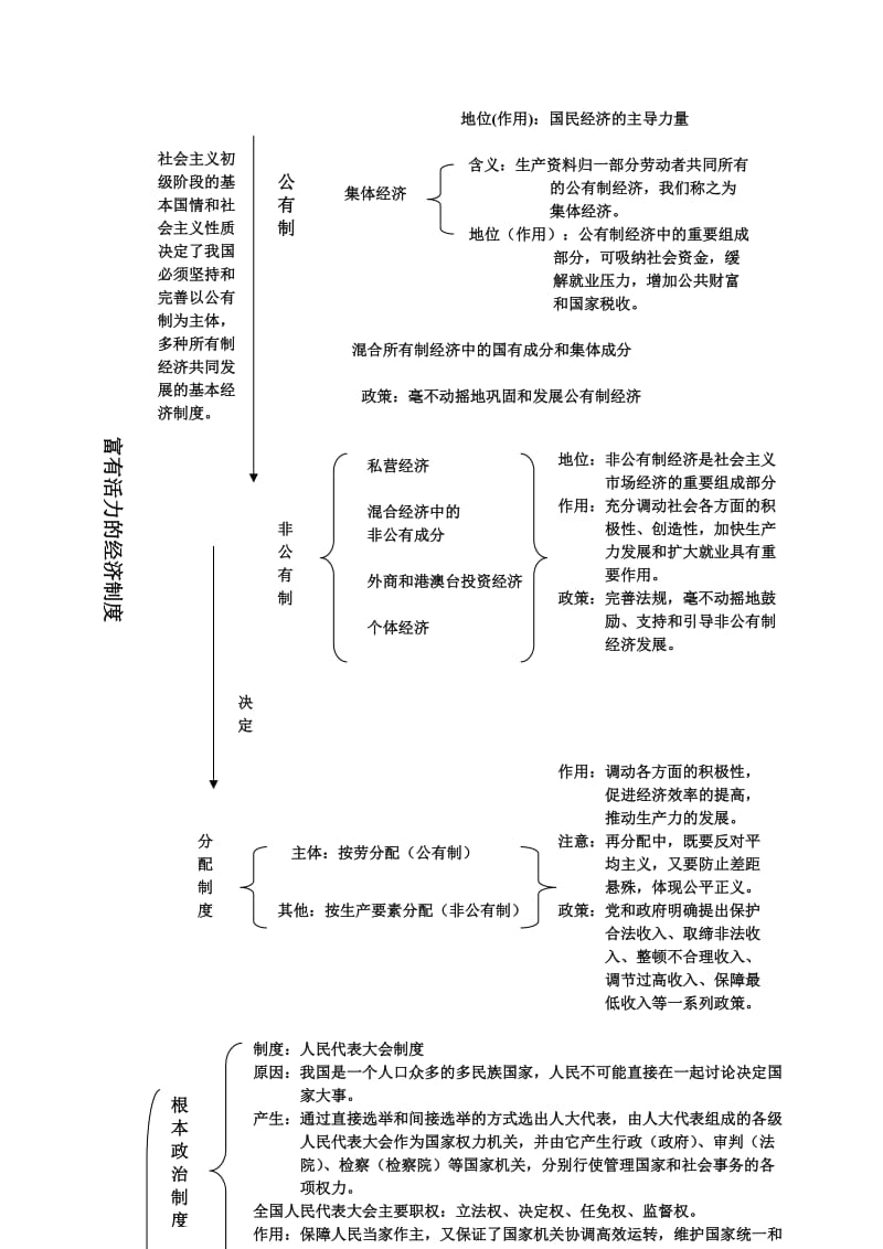 2019-2020年粤教版九年《第一单元复习导学案》word导学案.doc_第2页