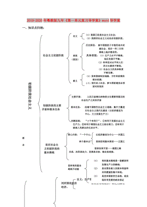 2019-2020年粵教版九年《第一單元復習導學案》word導學案.doc