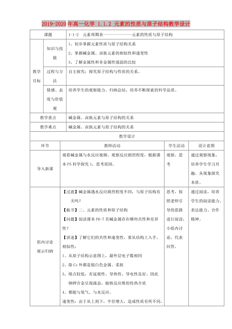 2019-2020年高一化学 1.1.2 元素的性质与原子结构教学设计.doc_第1页