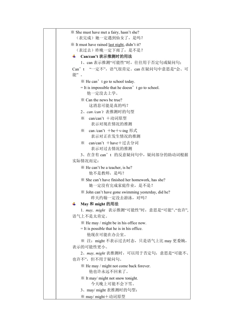 2019-2020年外研版高中英语选修8 Module 6《The Tang Poems》word教案4.doc_第2页