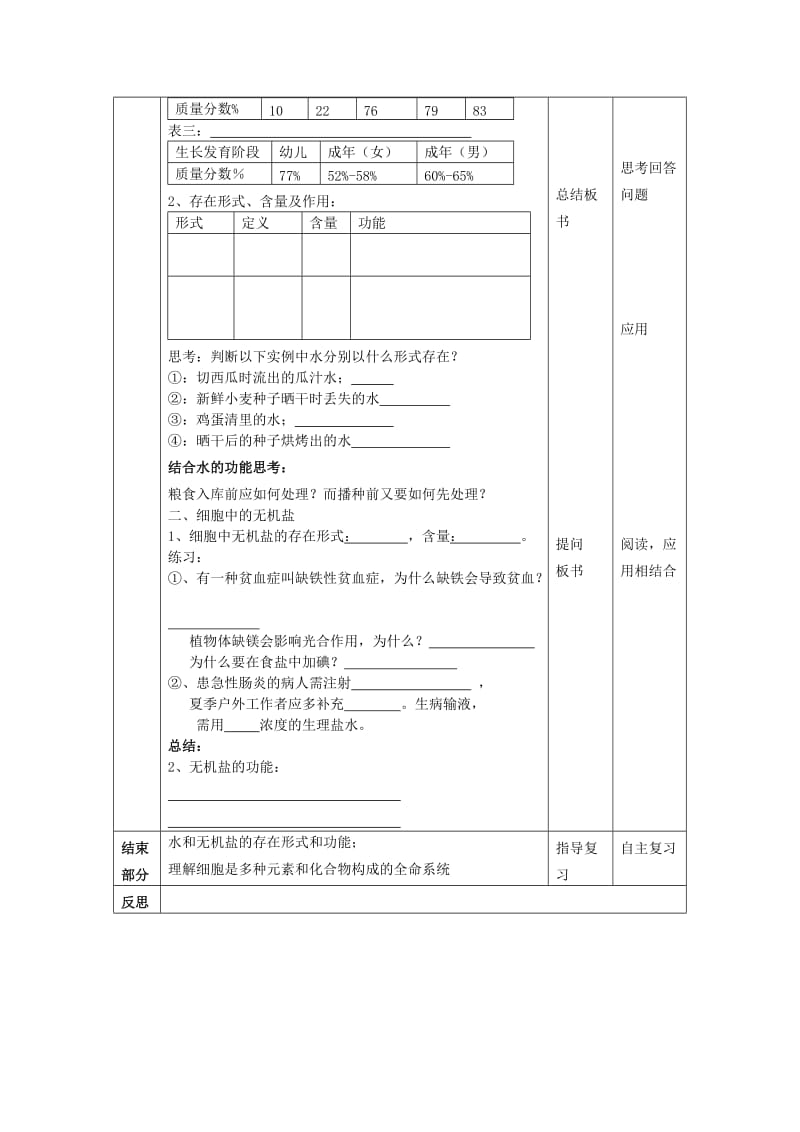 2019-2020年高一生物新人教版必修一教案：第二章 组成细胞的分子 第五节《细胞中的无机物教学案》.doc_第2页