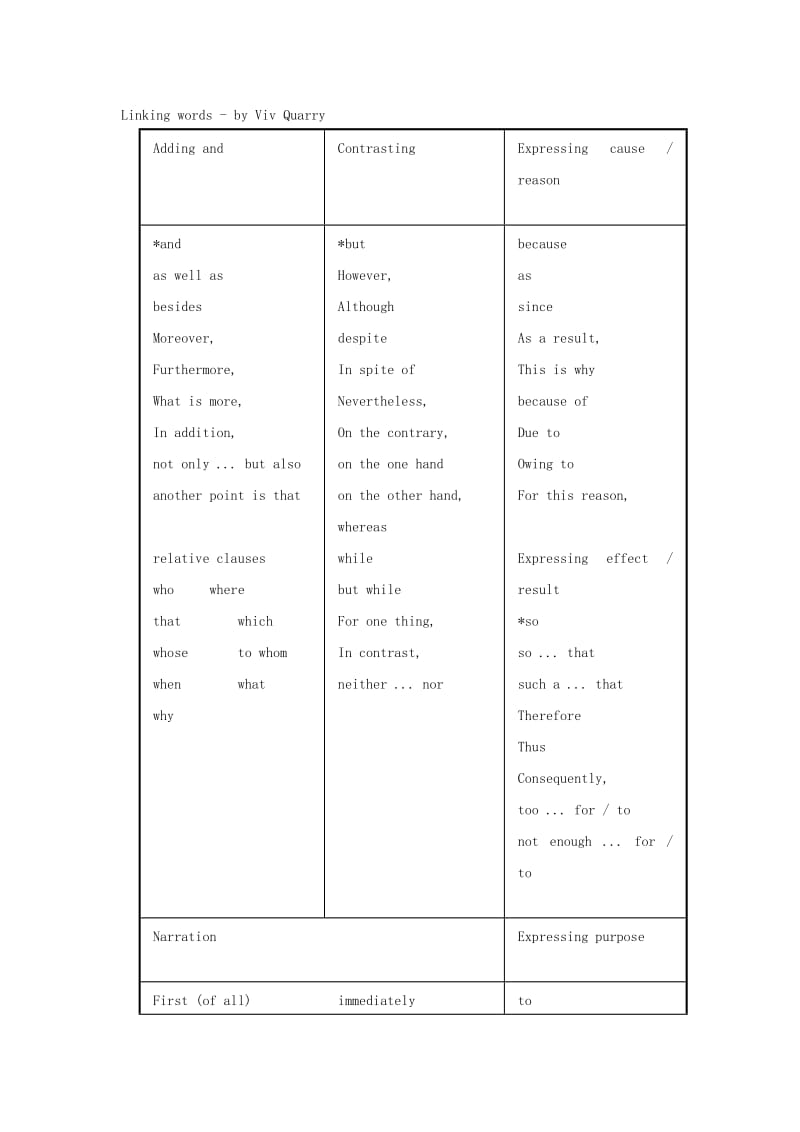 2019-2020年北师大版高中英语选修八Unit 22《Environmental Protection》（The Ninth Period）教案.doc_第3页