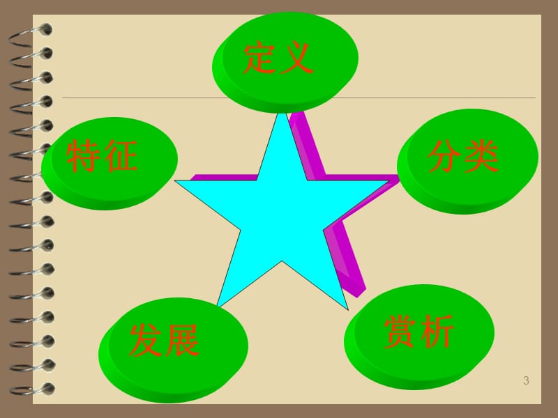 儿童散文赏析ppt课件_第3页