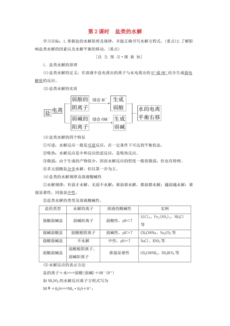 2018-2019学年高中化学 第3章 物质在水溶液中的行为 第2节 弱电解质的电离、盐类的水解 第2课时 盐类的水解学案 鲁科版选修4.doc_第1页