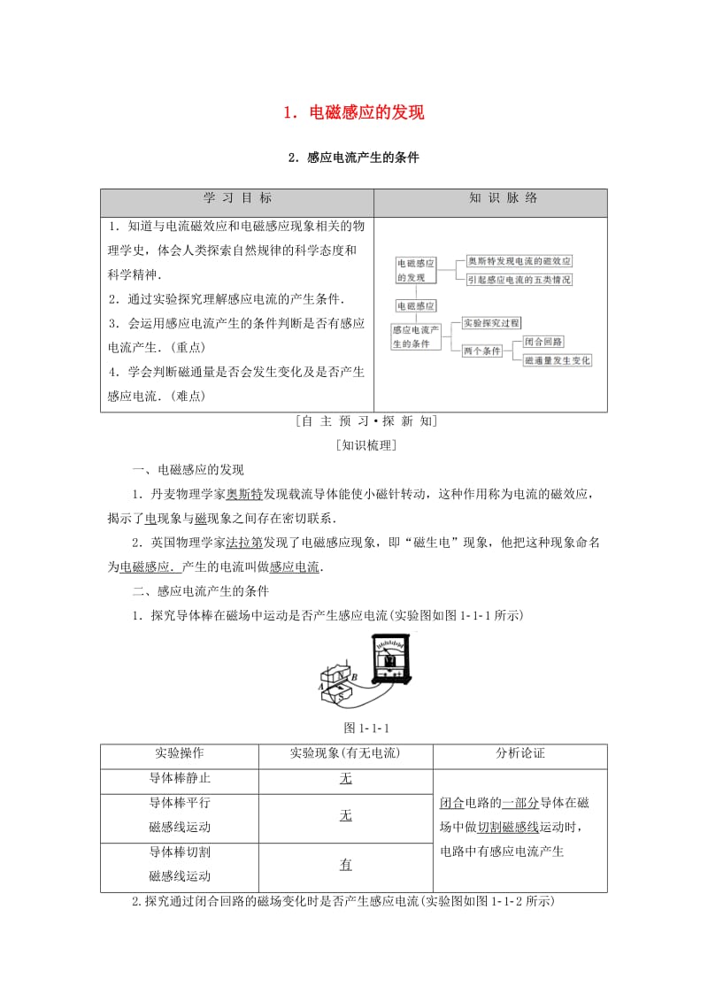 2018-2019学年高中物理 第一章 电磁感应 1 电磁感应的发现 2 感应电流产生的条件学案 教科版选修3-2.doc_第1页