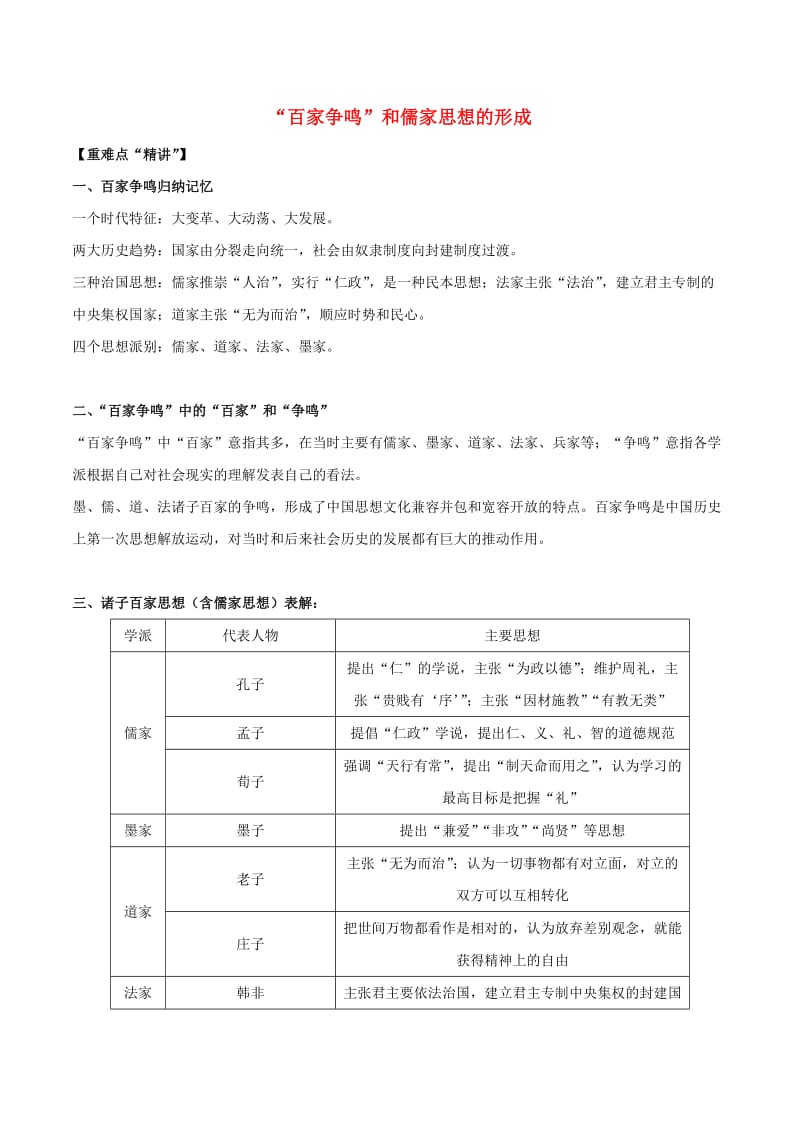 2018-2019学年高中历史第01课“百家争鸣”和儒家思想的形成讲提升版含解析新人教版必修3 .doc_第1页