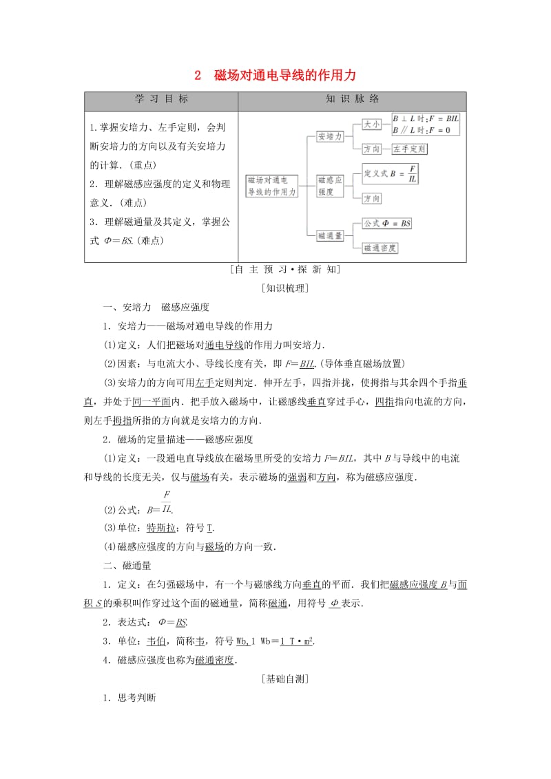 2018-2019学年高中物理 第二章 电流与磁场 2 磁场对通电导线的作用力学案 教科版选修1 -1.doc_第1页