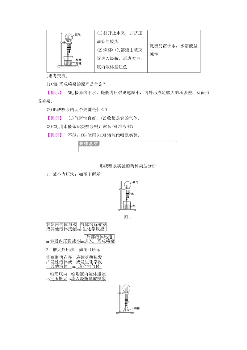 2018-2019学年高中化学 专题4 硫、氮和可持续发展 第2单元 生产生活中的含氮化合物 第2课时 氮肥的生产和使用学案 苏教版必修1.doc_第3页