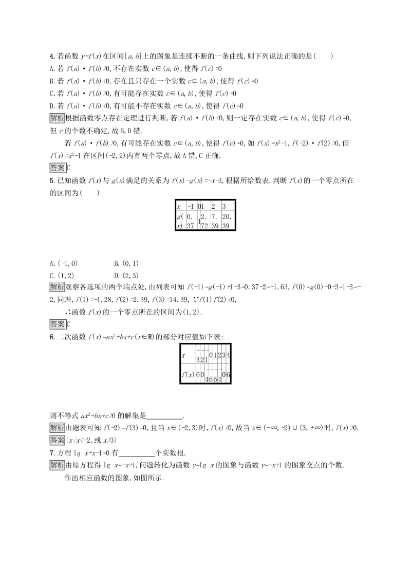 2019-2020学年高中数学第三章函数的应用3.1函数与方程3.1.1方程的根与函数的零点课后篇巩固提升含解析新人教A版必修1 .docx_第2页