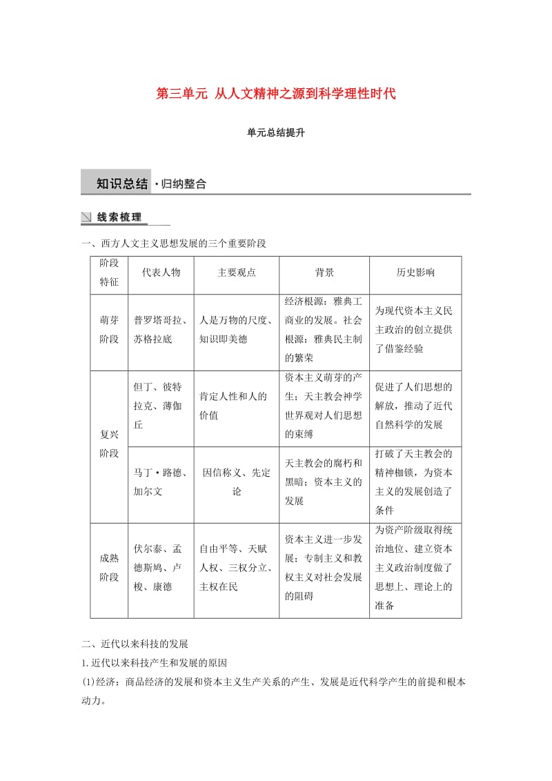 2018-2019学年高中历史 第三单元 从人文精神之源到科学理性时代总结提升学案 岳麓版必修3.doc_第1页