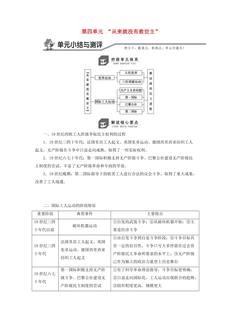 2018-2019学年高中历史 第四单元 “从来就没有救世主”单元小结与测评学案（含解析）岳麓版选修2.doc_第1页