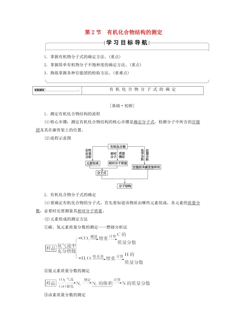 2018-2019学年高中化学 第三章 有机合成及其应用 合成高分子化合物 第2节 有机化合物结构的测定学案 鲁科版选修5.doc_第1页