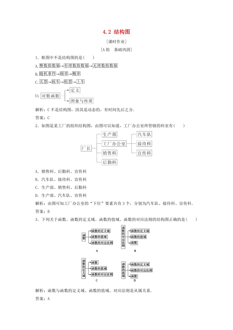 2017-2018学年高中数学 第四章 框图 4.2 结构图优化练习 新人教A版选修1 -2.doc_第1页