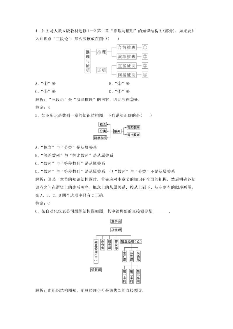 2017-2018学年高中数学 第四章 框图 4.2 结构图优化练习 新人教A版选修1 -2.doc_第2页